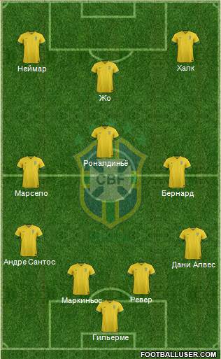 Brazil Formation 2014