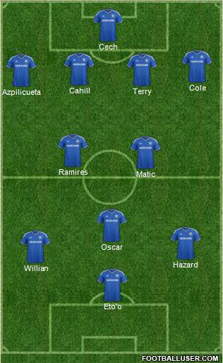 Chelsea Formation 2014