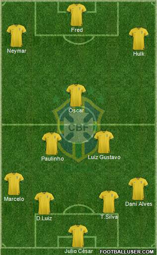 Brazil Formation 2014
