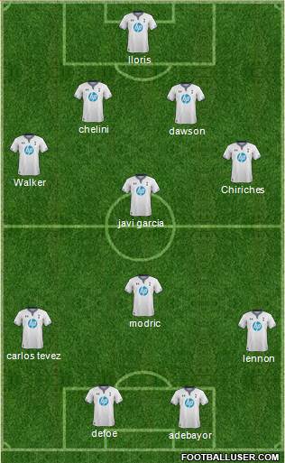 Tottenham Hotspur Formation 2014