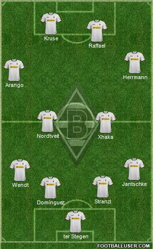 Borussia Mönchengladbach Formation 2014