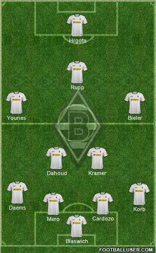 Borussia Mönchengladbach Formation 2014