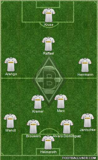 Borussia Mönchengladbach Formation 2014