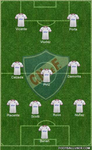 Club Nacional de Football Formation 2014