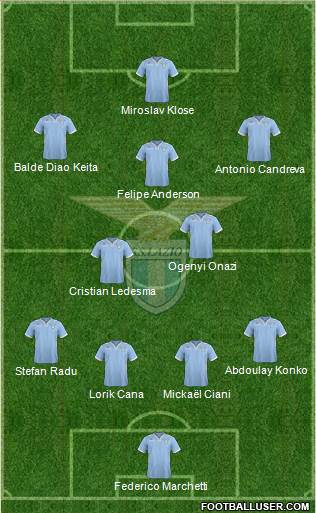 S.S. Lazio Formation 2014