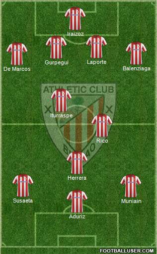 Athletic Club Formation 2014