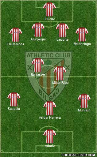 Athletic Club Formation 2014