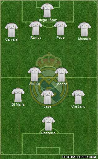 Real Madrid C.F. Formation 2014