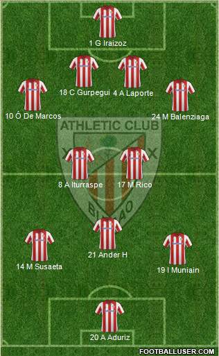 Athletic Club Formation 2014