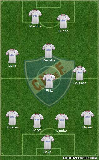 Club Nacional de Football Formation 2014