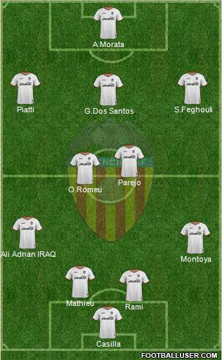 Valencia C.F., S.A.D. Formation 2014
