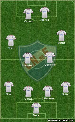 Club Nacional de Football Formation 2014