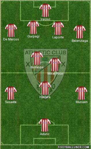 Athletic Club Formation 2014
