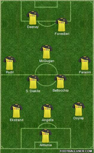 Watford Formation 2014