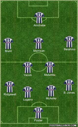 West Bromwich Albion Formation 2014