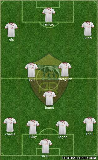 AS Roma Formation 2014
