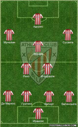Athletic Club Formation 2014