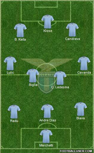 S.S. Lazio Formation 2014