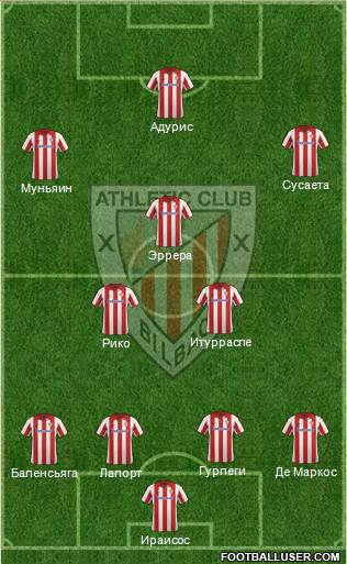 Athletic Club Formation 2014