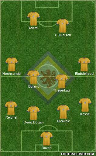 Braunschweiger TSV Eintracht Formation 2014