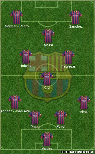 F.C. Barcelona Formation 2014