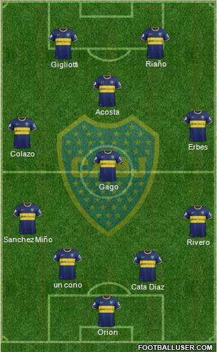Boca Juniors Formation 2014