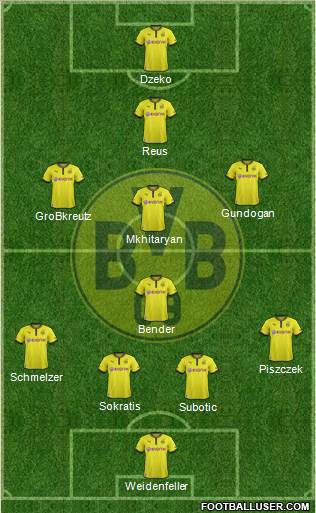 Borussia Dortmund Formation 2014