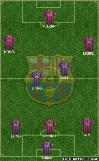 F.C. Barcelona Formation 2014