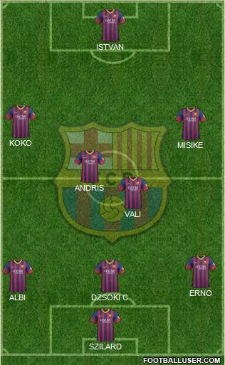 F.C. Barcelona Formation 2014