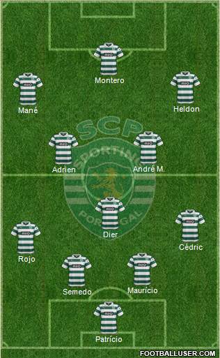 Sporting Clube de Portugal - SAD Formation 2014