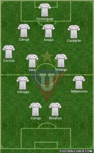 LDU de Quito Formation 2014