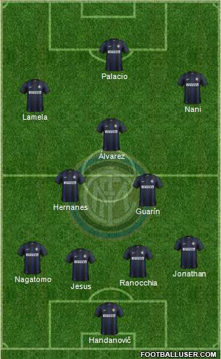 F.C. Internazionale Formation 2014