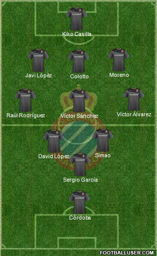 R.C.D. Espanyol de Barcelona S.A.D. Formation 2014