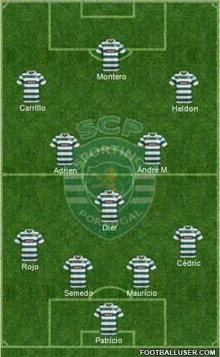 Sporting Clube de Portugal - SAD Formation 2014