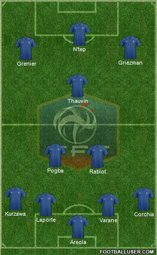 France Formation 2014