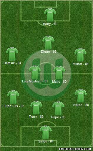 VfL Wolfsburg Formation 2014