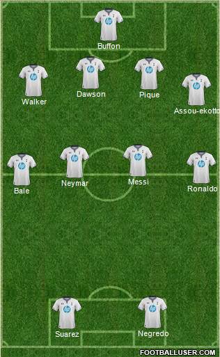 Tottenham Hotspur Formation 2014