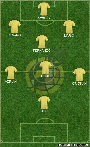 Spain Formation 2014