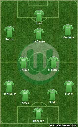 VfL Wolfsburg Formation 2014