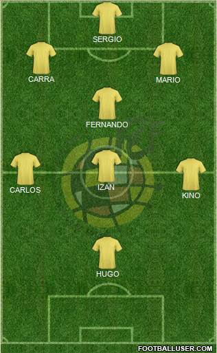 Spain Formation 2014