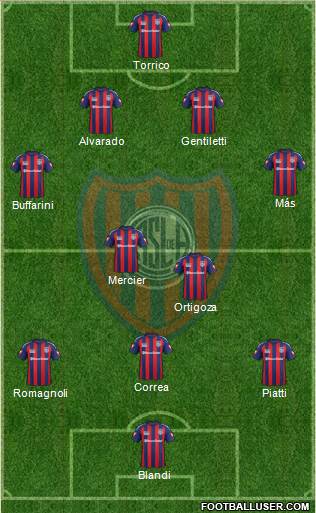 San Lorenzo de Almagro Formation 2014