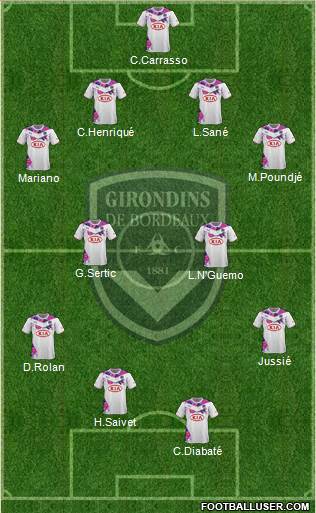 FC Girondins de Bordeaux Formation 2014