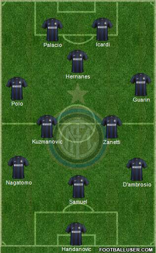F.C. Internazionale Formation 2014