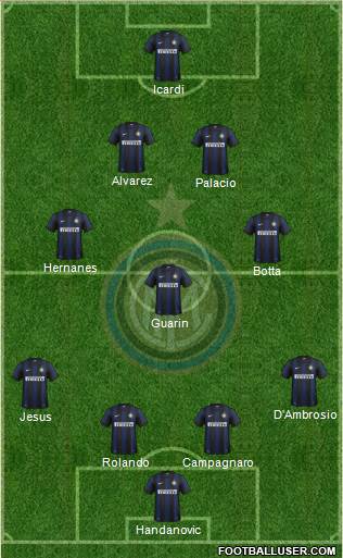 F.C. Internazionale Formation 2014