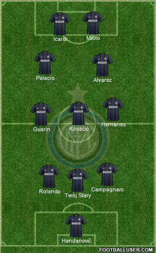 F.C. Internazionale Formation 2014