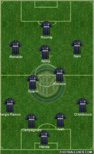 F.C. Internazionale Formation 2014