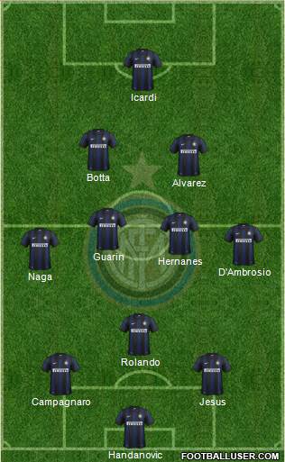 F.C. Internazionale Formation 2014