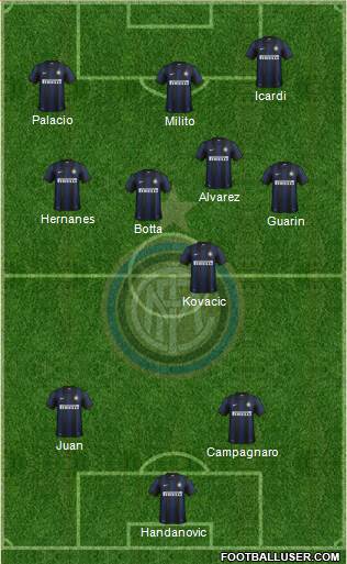 F.C. Internazionale Formation 2014