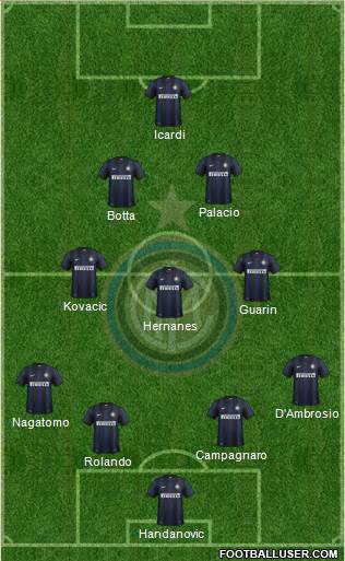 F.C. Internazionale Formation 2014
