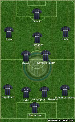 F.C. Internazionale Formation 2014